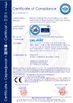 China Henan Dajing Fan Technology Co., Ltd. certificaciones